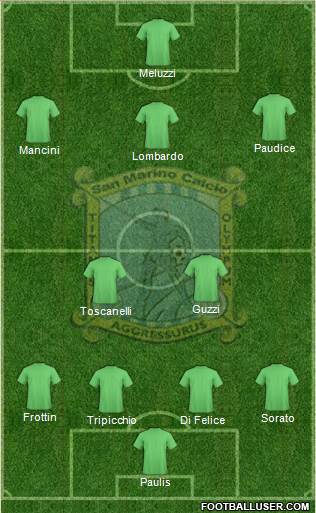 San Marino 4-2-3-1 football formation