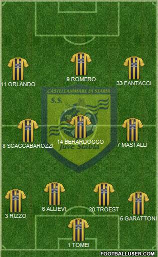 Juve Stabia football formation