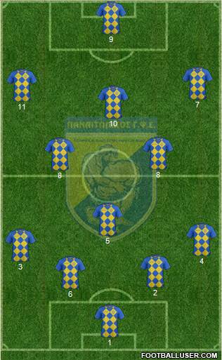 GFS Panaitolikos 4-2-3-1 football formation
