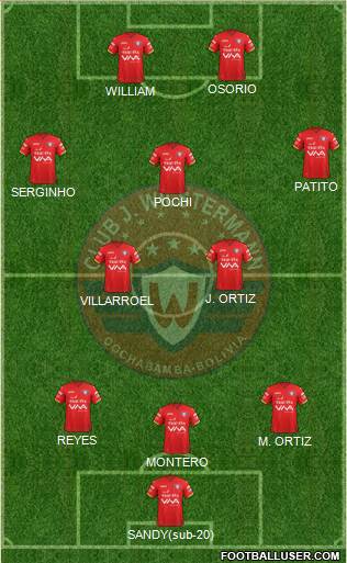 C Jorge Wilstermann 3-5-2 football formation