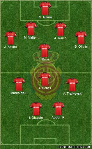 R.C.D. Mallorca S.A.D. 4-1-3-2 football formation