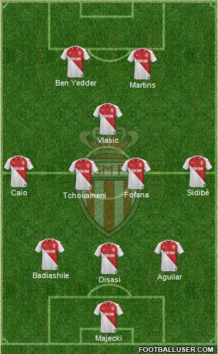AS Monaco FC 3-4-1-2 football formation