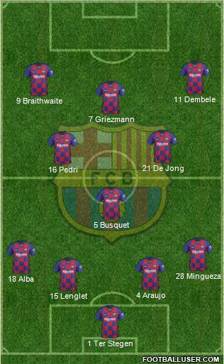 F.C. Barcelona 4-3-3 football formation