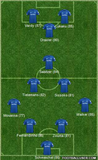 Everton 4-2-2-2 football formation