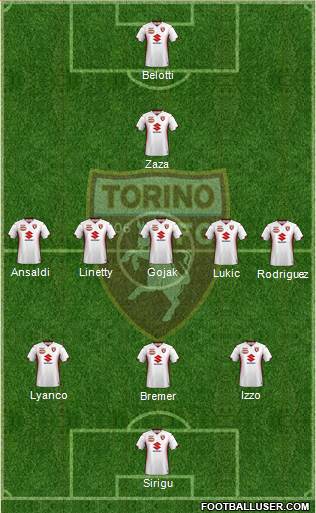 Torino 3-5-1-1 football formation