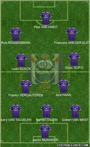 RSC Anderlecht 3-4-3 football formation