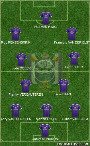 GROUND // Kleine Heizel - RSC Anderlecht Youth Iris League