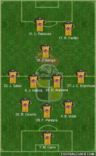 CD Coquimbo Unido S.A.D.P. 3-4-1-2 football formation