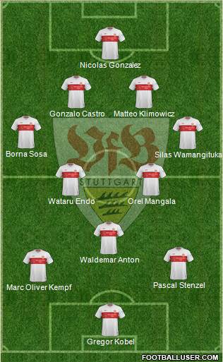 VfB Stuttgart 3-4-3 football formation