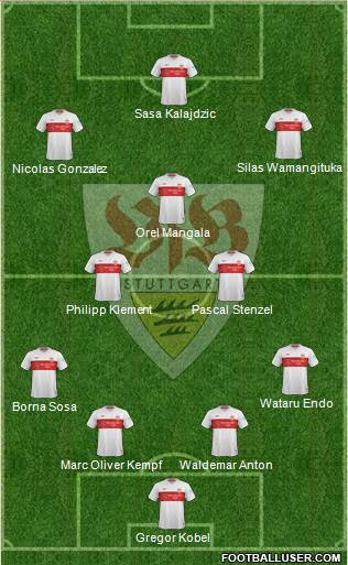 VfB Stuttgart 4-3-3 football formation