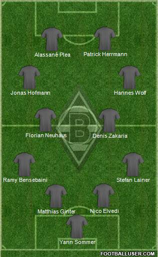 Borussia Mönchengladbach 4-4-2 football formation