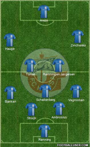 FC Hansa Rostock 4-1-2-3 football formation