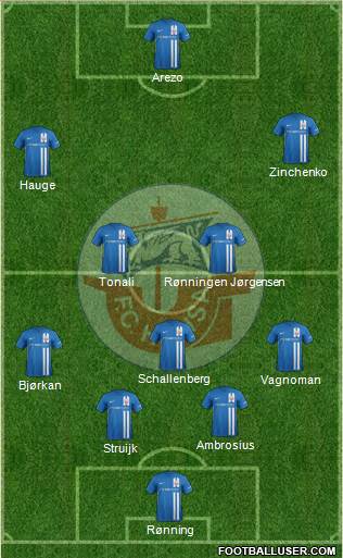 FC Hansa Rostock football formation