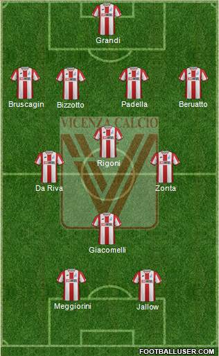 Vicenza 4-3-1-2 football formation