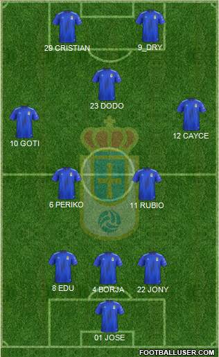 Real Oviedo S.A.D. 3-5-2 football formation