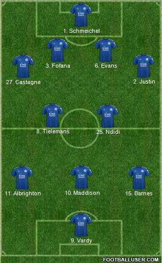 Leicester City 4-2-3-1 football formation