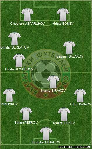 Bulgaria 4-3-3 football formation