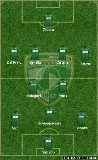 Avellino 4-2-3-1 football formation