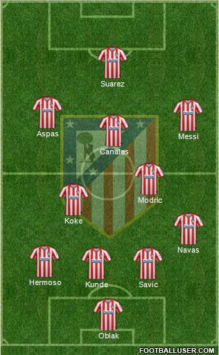 C. Atlético Madrid S.A.D. 4-2-3-1 football formation