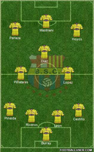 Barcelona SC 4-4-2 football formation