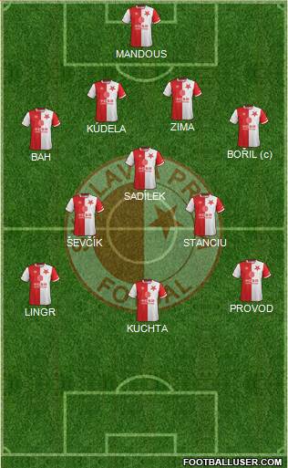 Slavia Prague 4-1-2-3 football formation