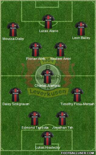 Bayer 04 Leverkusen 4-1-4-1 football formation