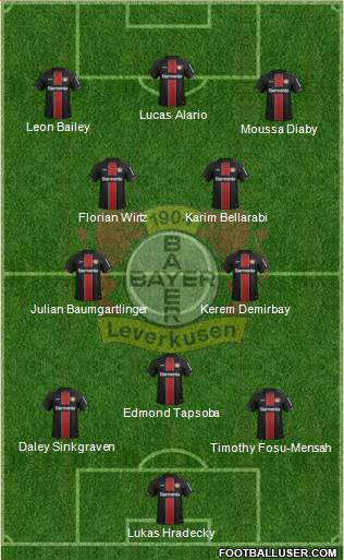 Bayer 04 Leverkusen 3-4-3 football formation