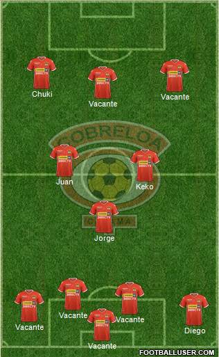 CD Cobreloa S.A.D.P. 4-2-1-3 football formation