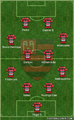 AA Flamengo 4-4-2 football formation