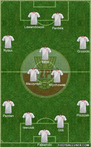 Poland 4-4-1-1 football formation