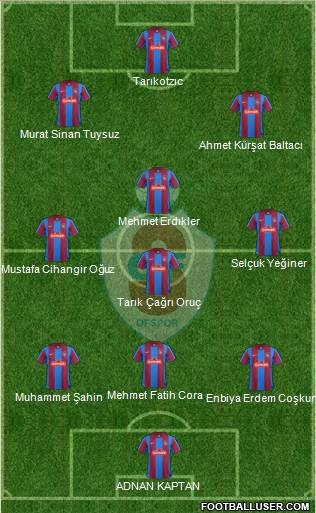 Ofspor 4-2-3-1 football formation