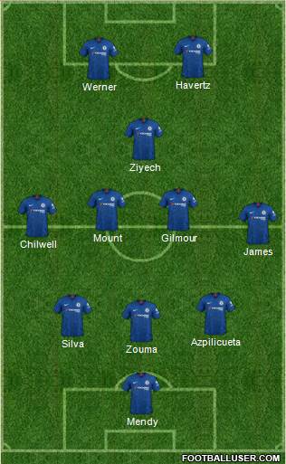 Chelsea Formation : Chelsea 3 4 3 Hateful Formation Fifacareers : All
