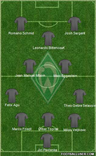 Werder Bremen 5-3-2 football formation