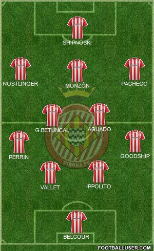 F.C. Girona 4-2-3-1 football formation