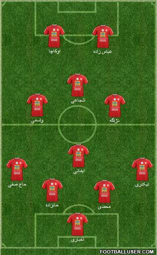 Teraktor-Sazi Tabriz 4-1-3-2 football formation