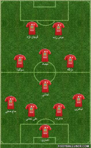 Teraktor-Sazi Tabriz 4-1-3-2 football formation