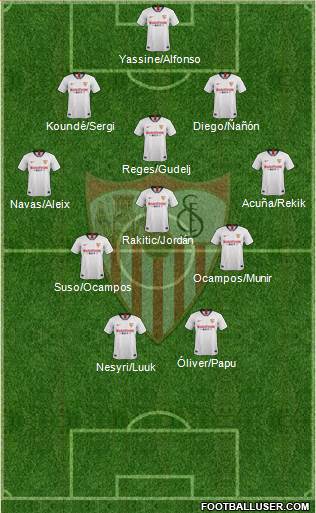 Sevilla F.C., S.A.D. 3-5-2 football formation