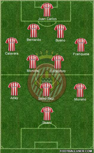 F.C. Girona 4-1-3-2 football formation