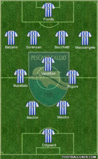 Pescara 4-3-2-1 football formation