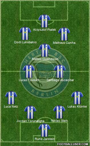 Hertha BSC Berlin football formation