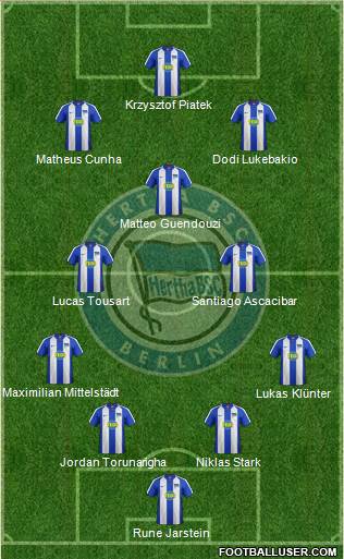 Hertha BSC Berlin 4-2-3-1 football formation