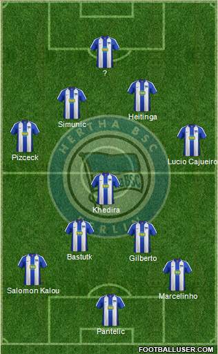 Hertha BSC Berlin football formation