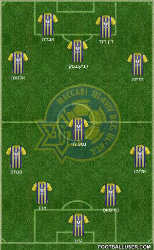Maccabi Tel-Aviv 4-4-1-1 football formation