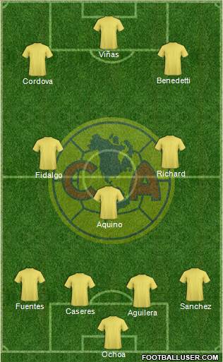 Club América Coapa 4-1-4-1 football formation