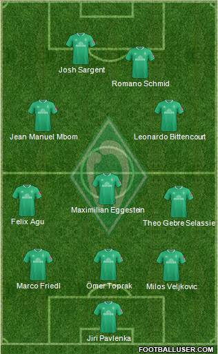 Werder Bremen football formation