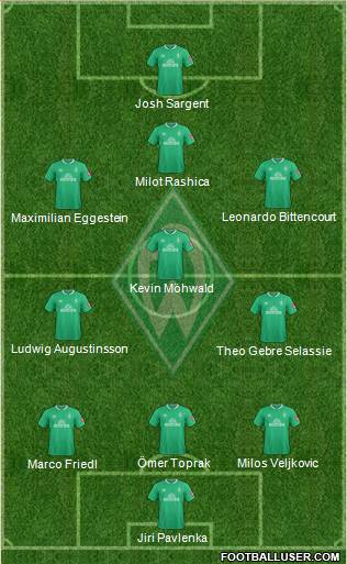 Werder Bremen 5-4-1 football formation