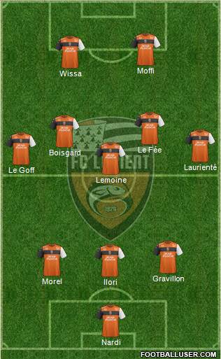 FC Lorient Bretagne Sud 3-5-2 football formation
