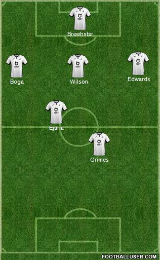 Swansea City 3-4-1-2 football formation