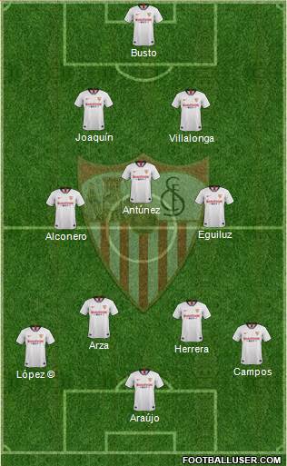 Sevilla F.C., S.A.D. 3-4-2-1 football formation