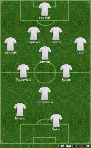 Pro Evolution Soccer Team 4-3-1-2 football formation